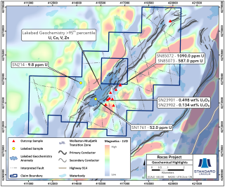 Geophysics and Anomalous Uranium