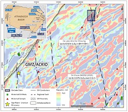 Figure 2. (Click to Enlarge) Map highlighting the magnetic low/EM corridor at Ox Lake crosscut by an interpreted N-S trending regional fault, in addition to spatial relationships to uranium occurrences. First vertical derivative magnetics in the background.