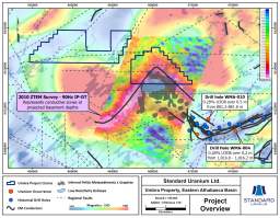 Figure 5. Map highlighting magnetic low/EM conductor trends on the Umbra project with first vertical derivative magnetics in the background